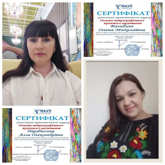 Участь в  психологічному практикумі-тренінгу 